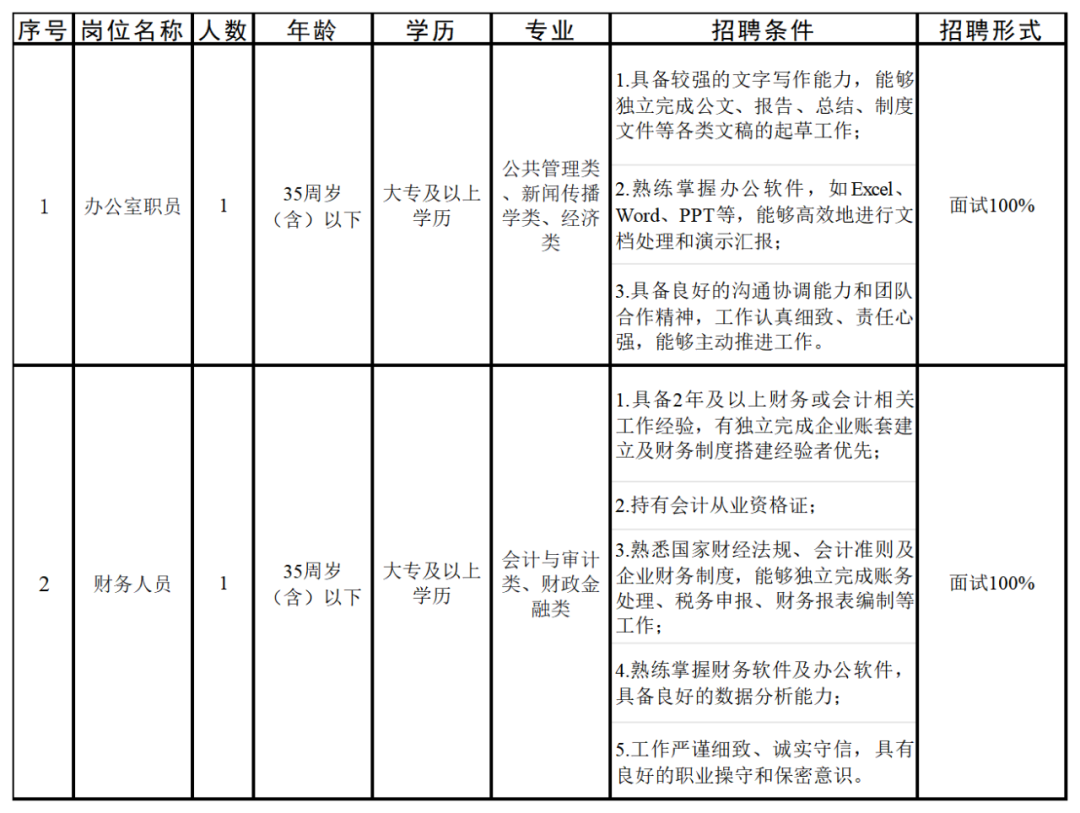 微信图片_2026-07-13_210837_427.png