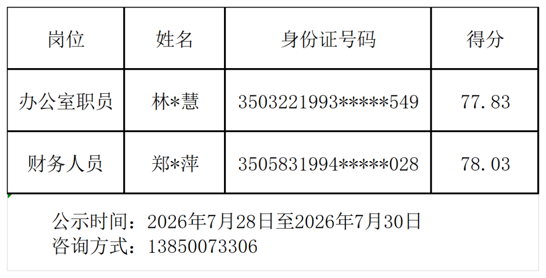 工作簿1_Sheet1.png